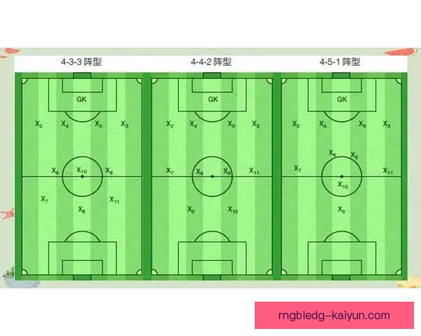 赖斯比赛风格演变引发关注，技术与战术的持续提升成为关键因素
